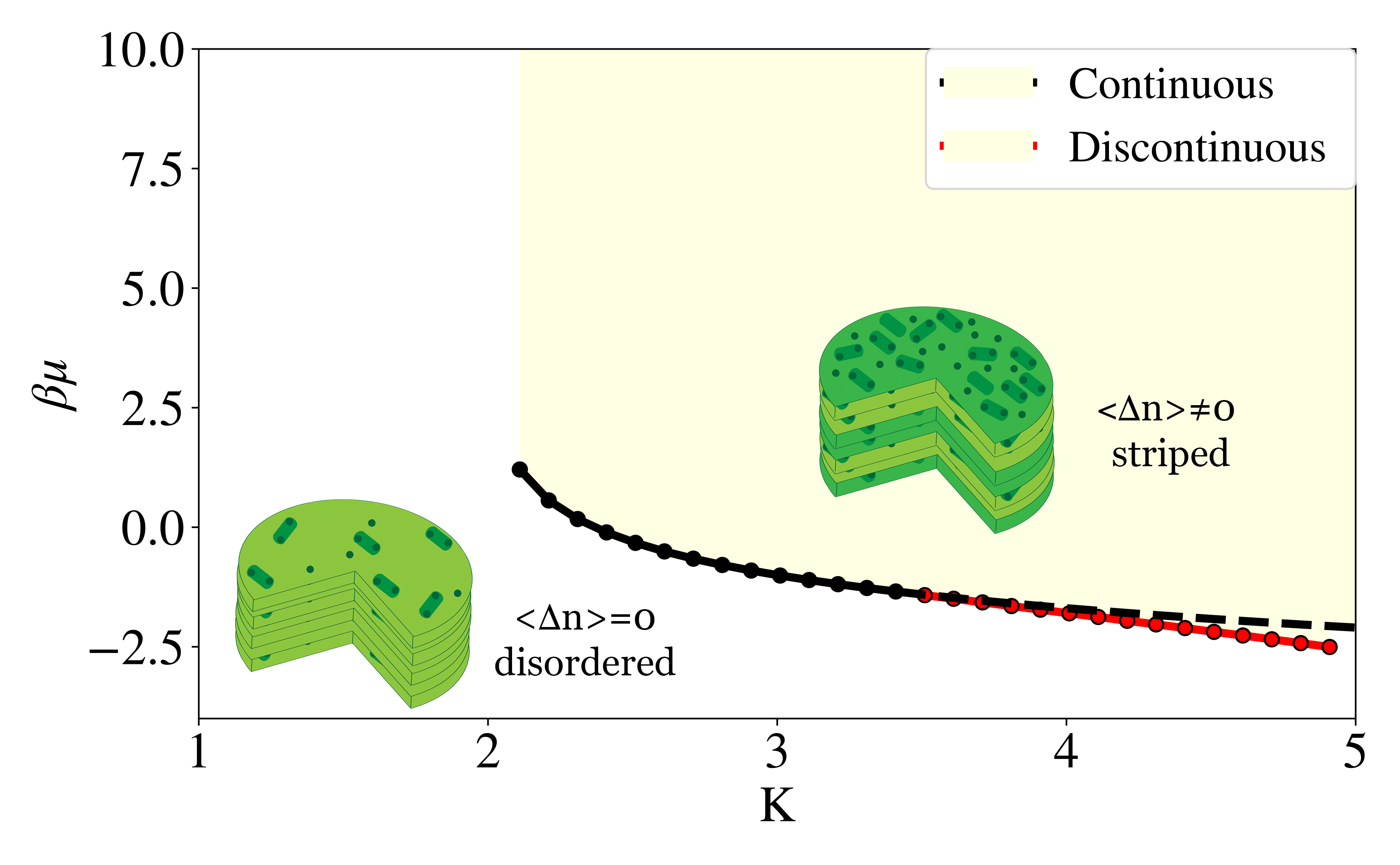 Figure 2019