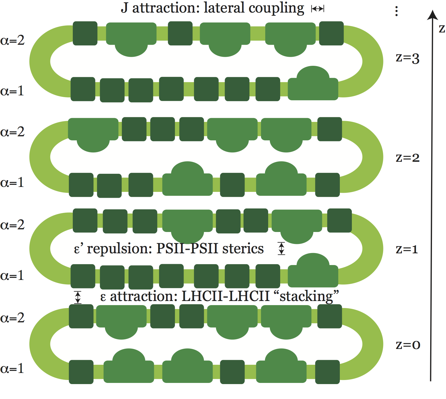 Figure 18
