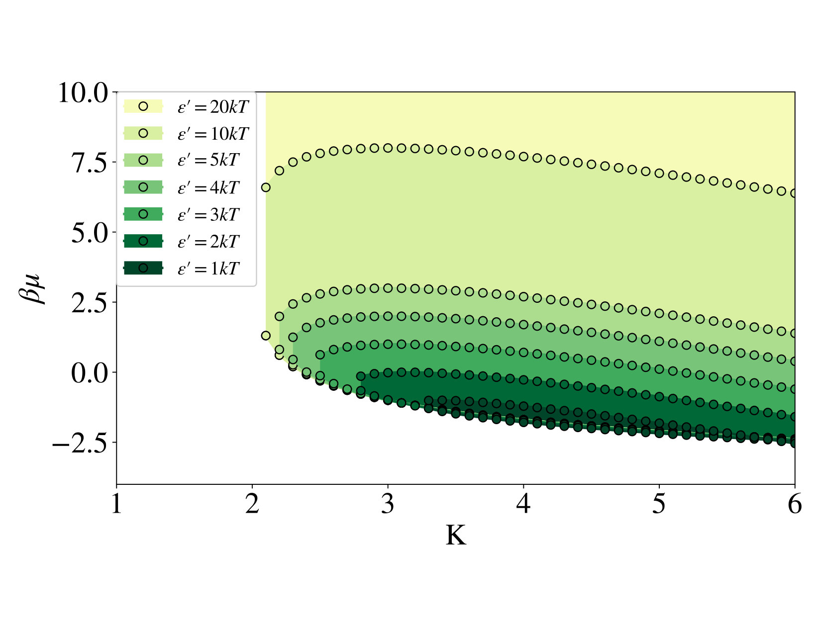 Figure 2019