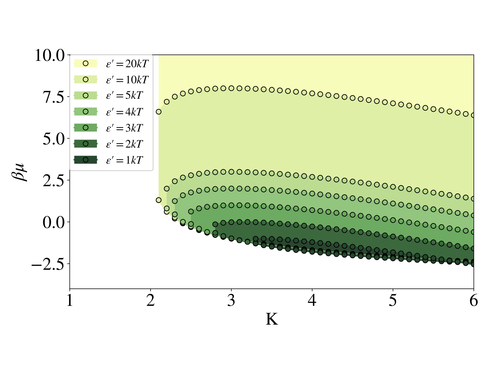 Figure 2019