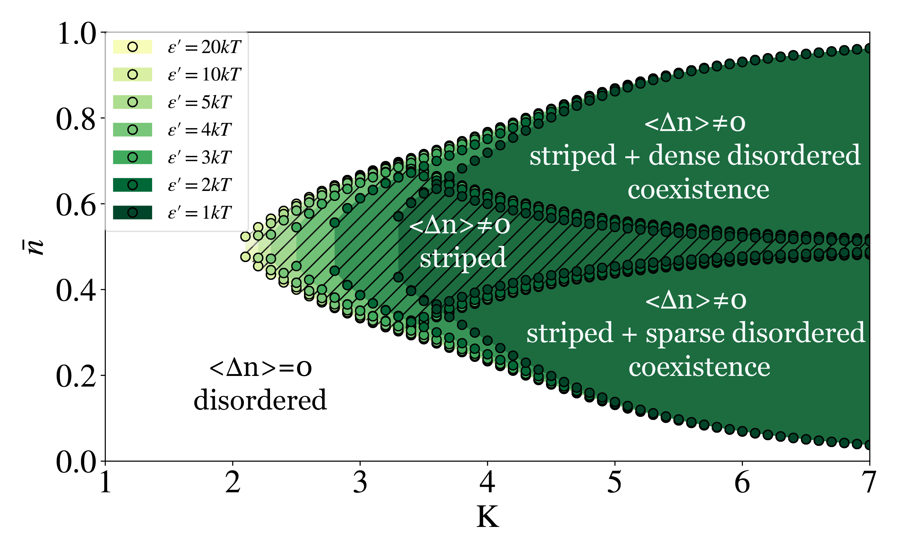Figure 23