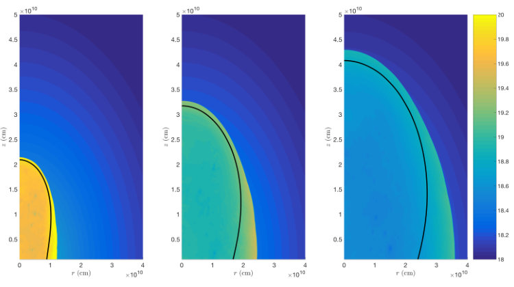 Figure 14