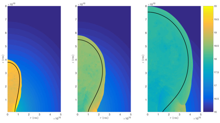 Figure 15