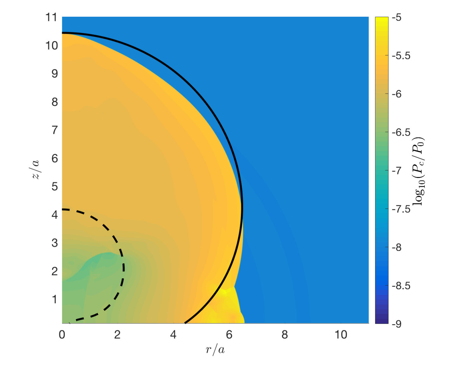Figure 17