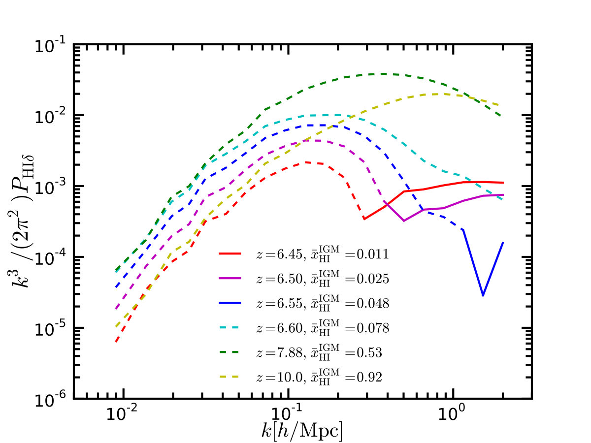 Figure 9