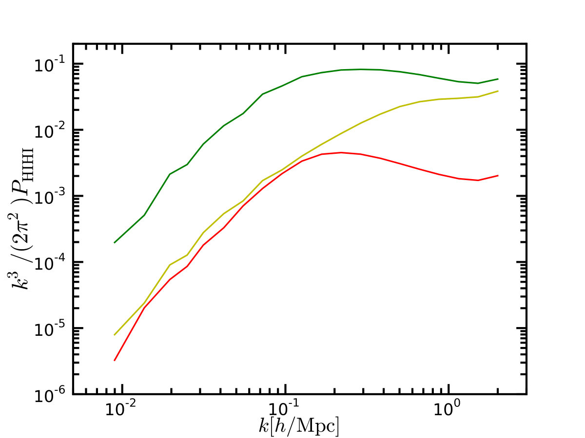 Figure 12