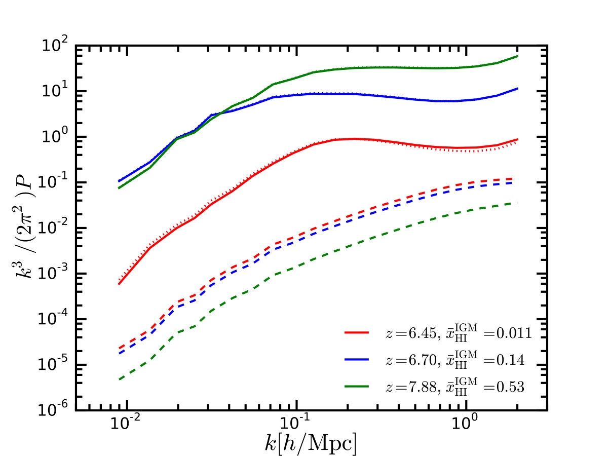 Figure 16
