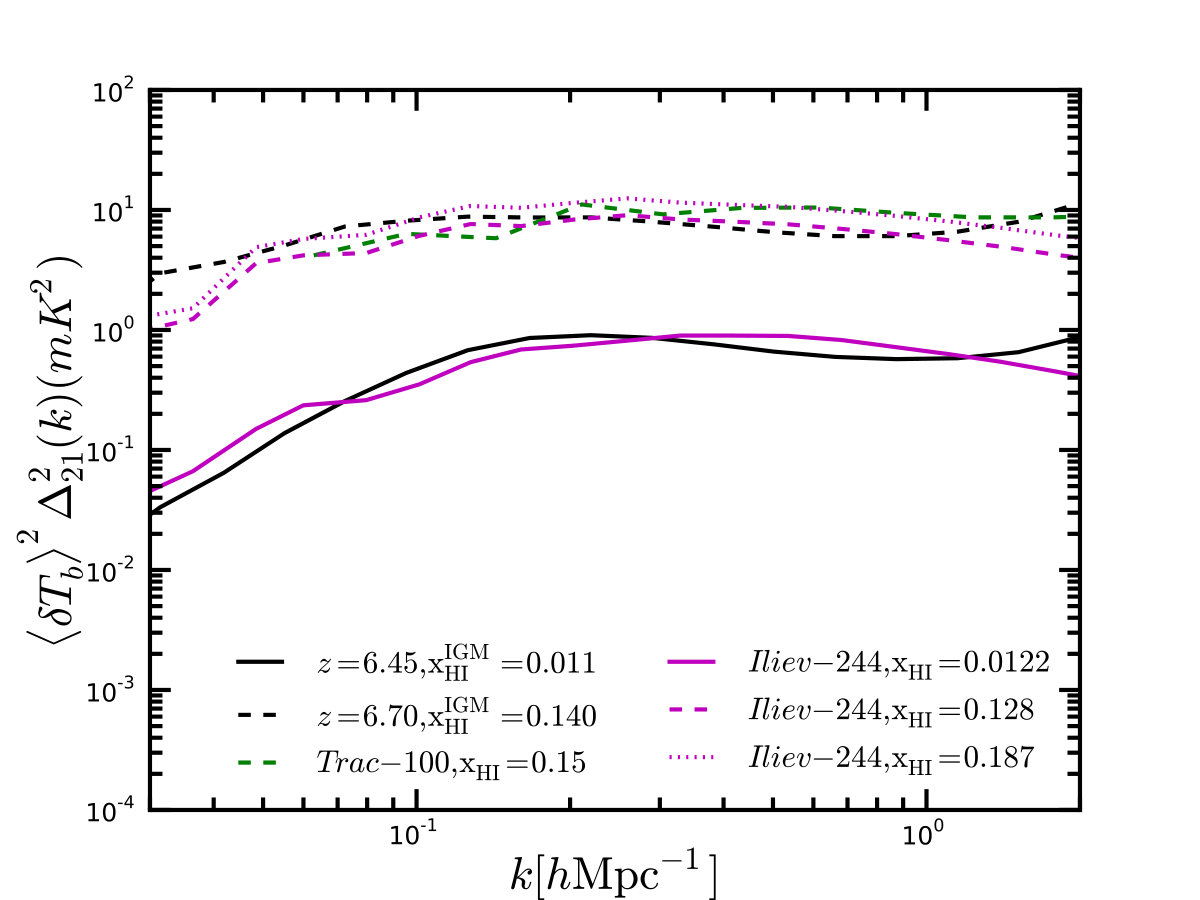 Figure 17