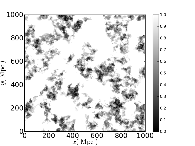 Figure 19