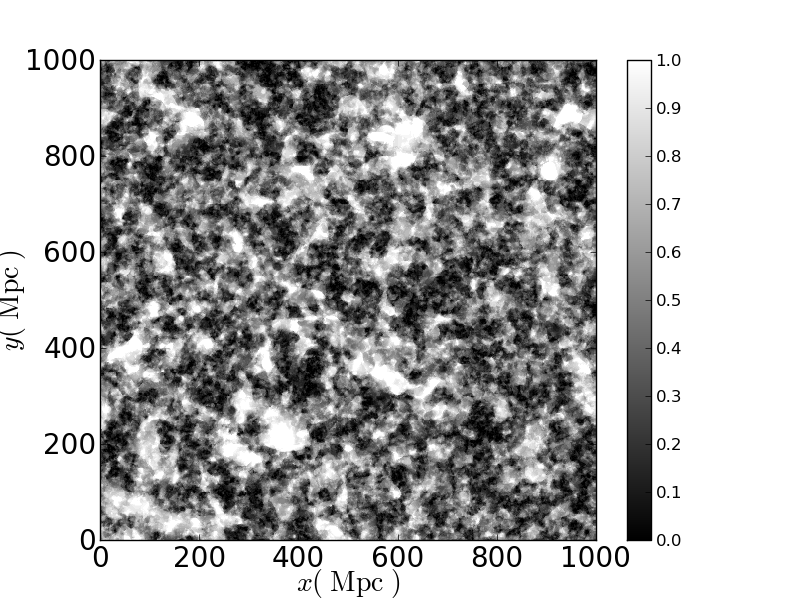 Figure 20