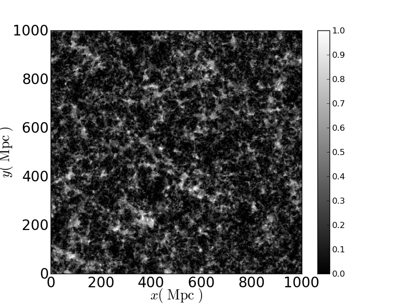 Figure 21