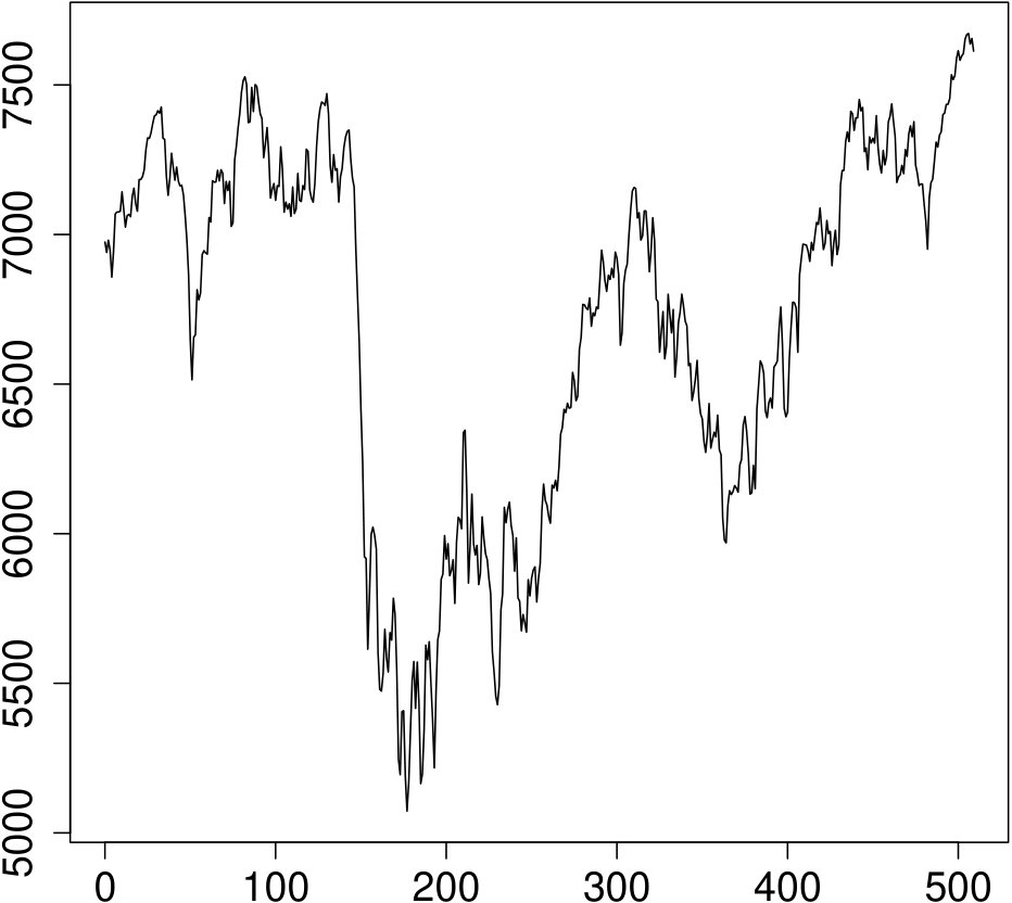Figure 9
