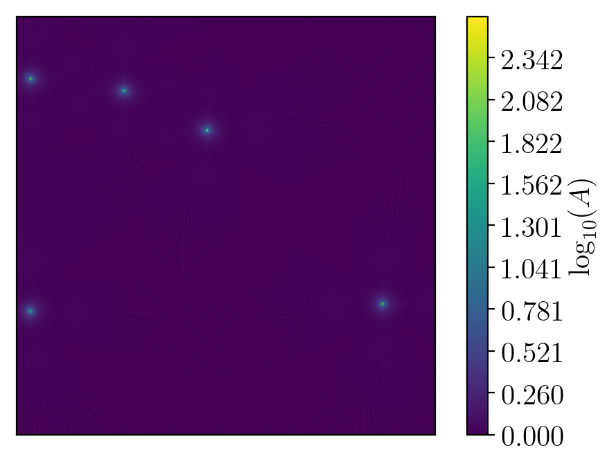 Figure 14