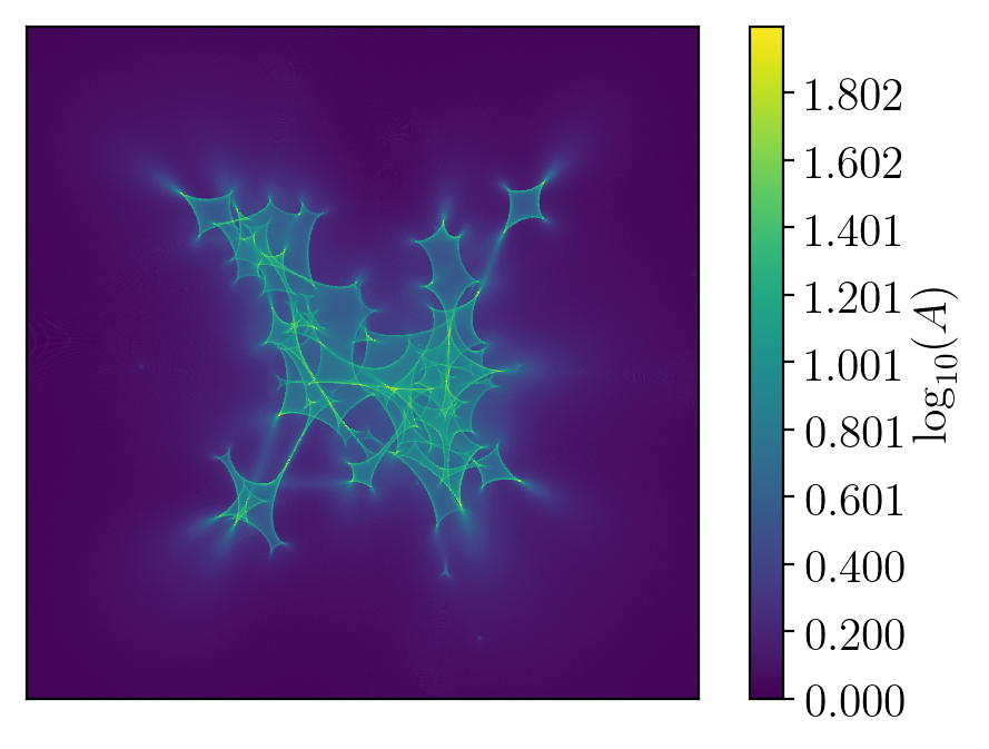 Figure 15