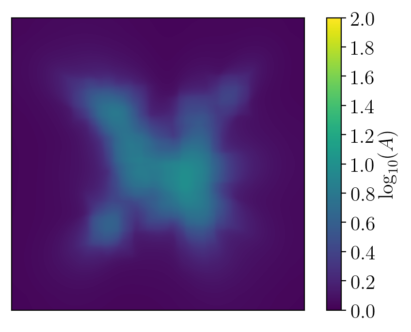 Figure 16