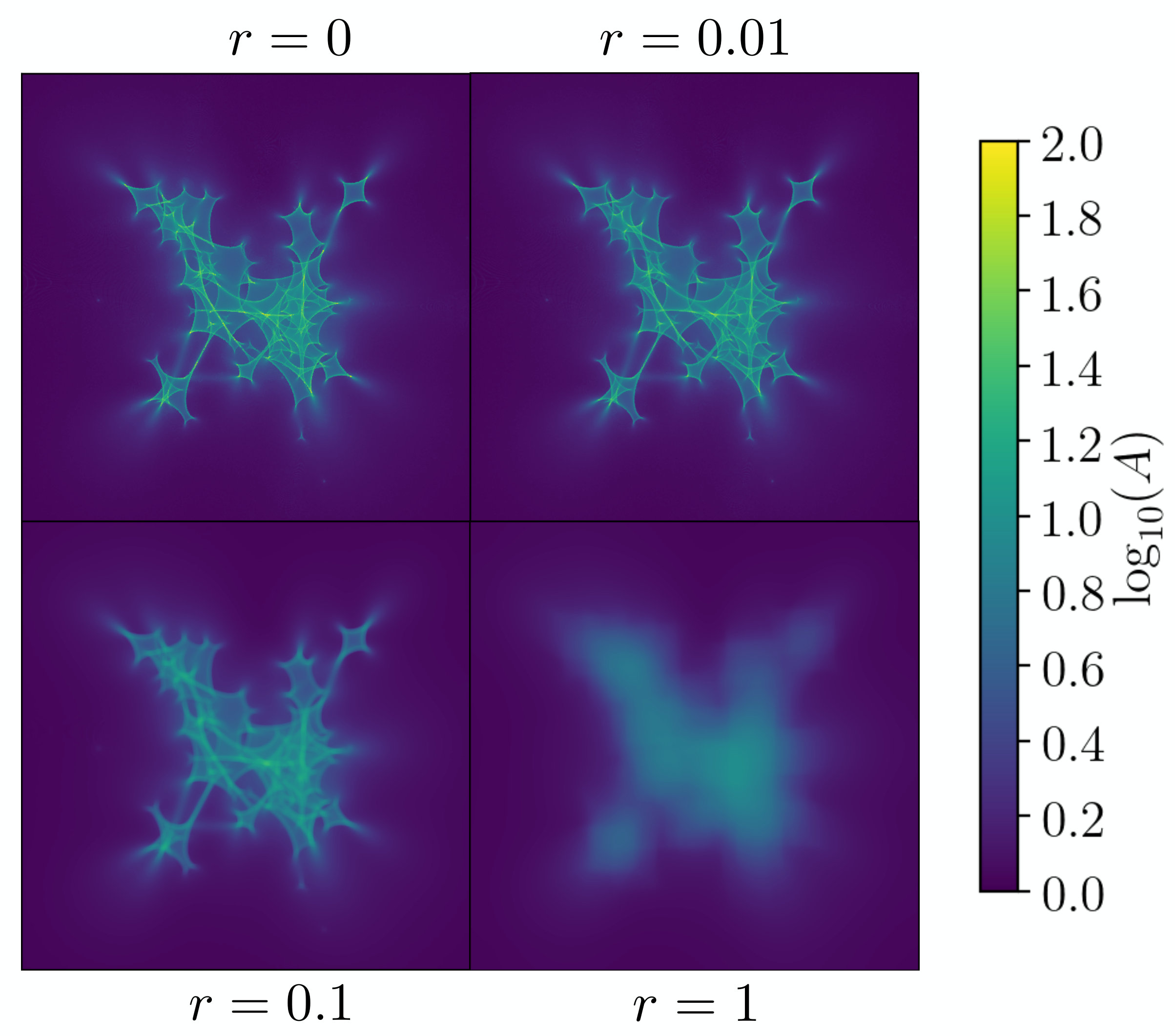 Figure 17