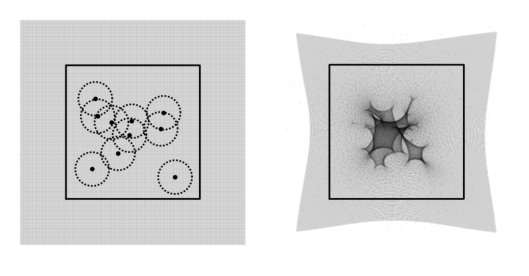 Figure 25