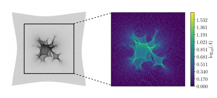 Figure 26