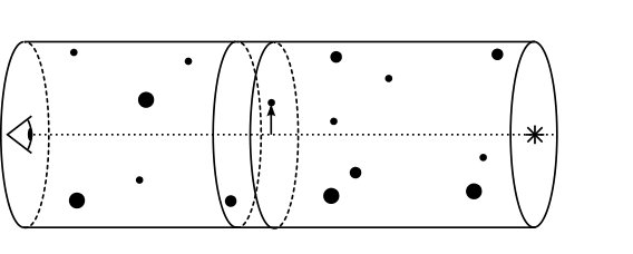 Figure 27