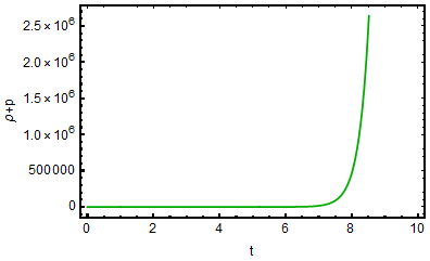 Figure 23