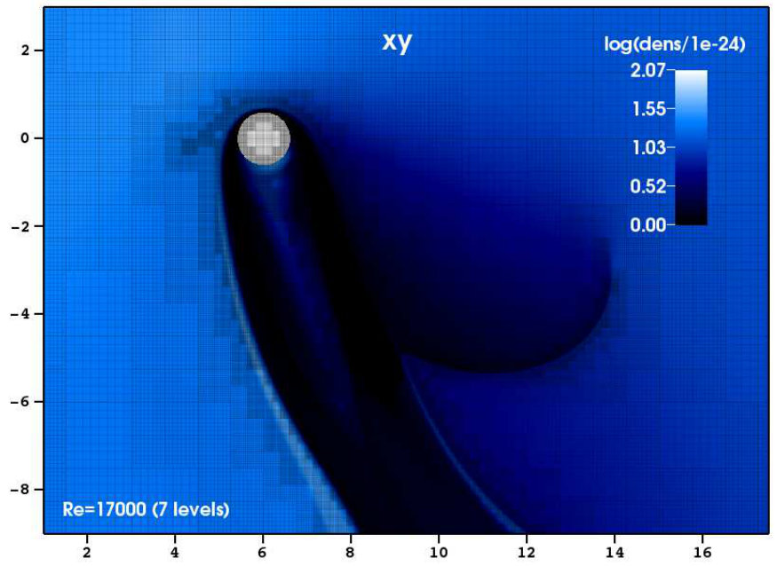 Figure 11