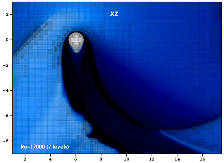 Figure 12