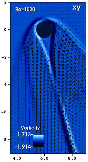 Figure 16