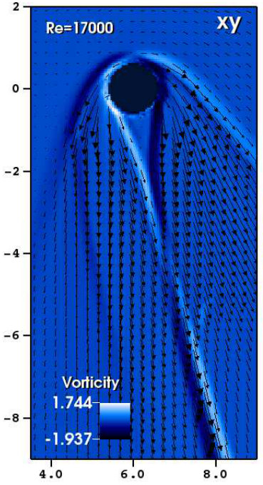 Figure 18