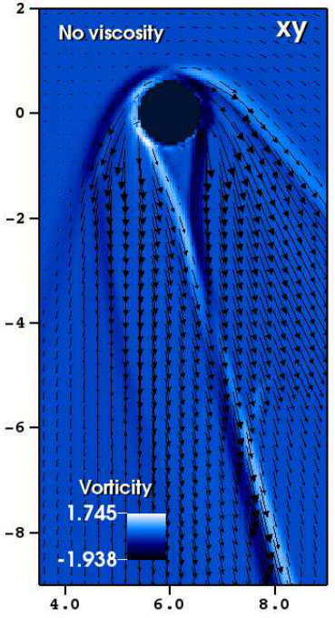 Figure 19