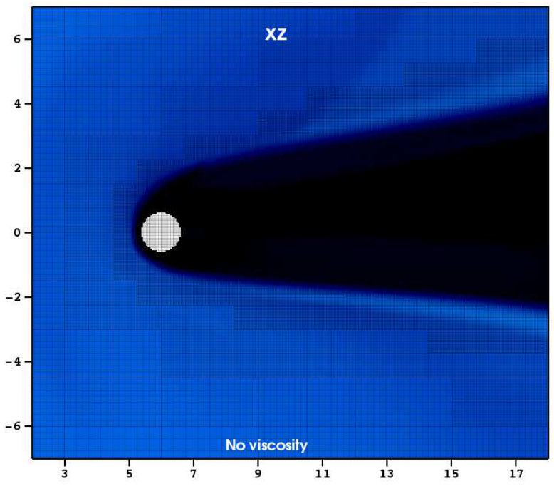 Figure 21