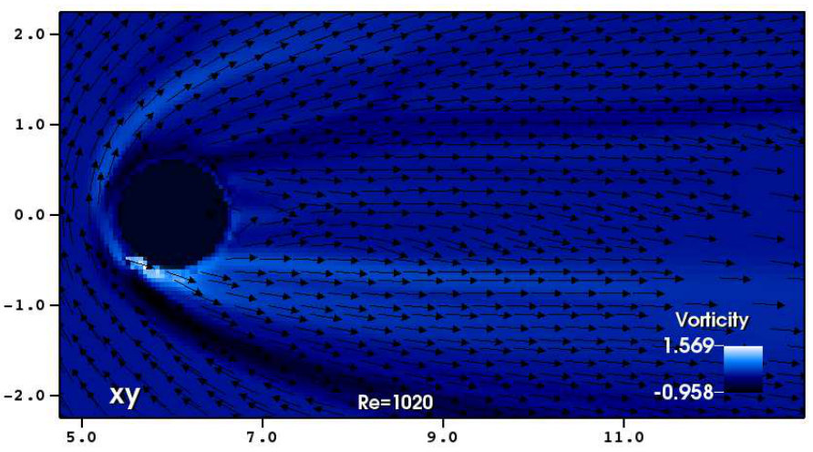 Figure 26