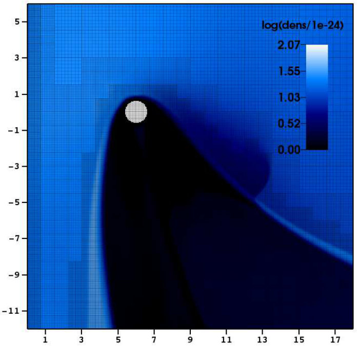 Figure 31