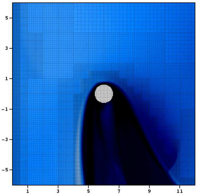 Figure 32
