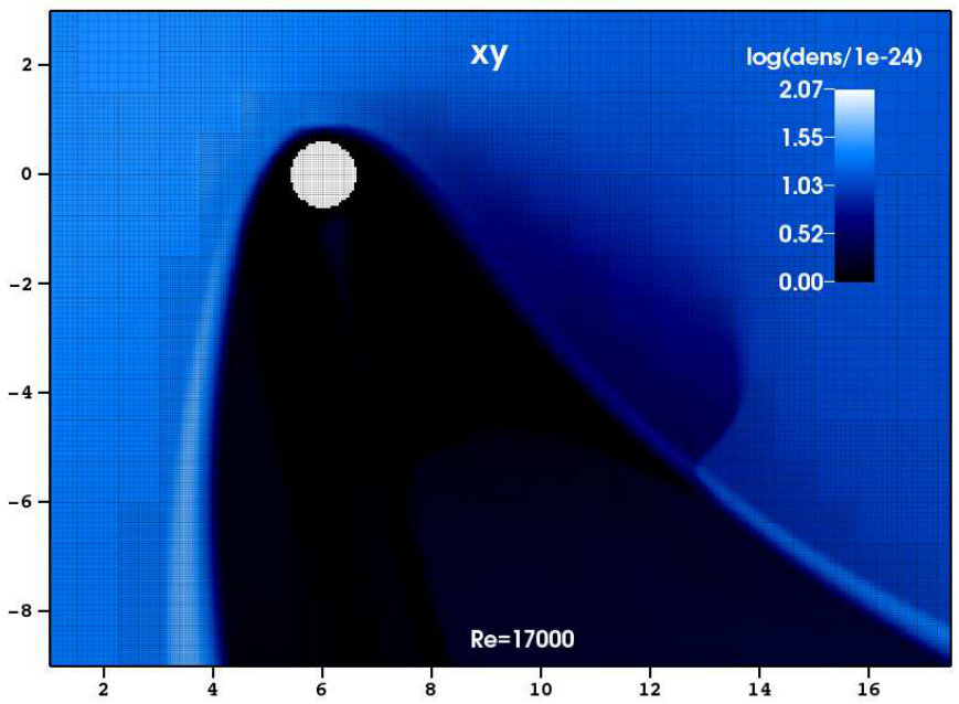 Figure 9