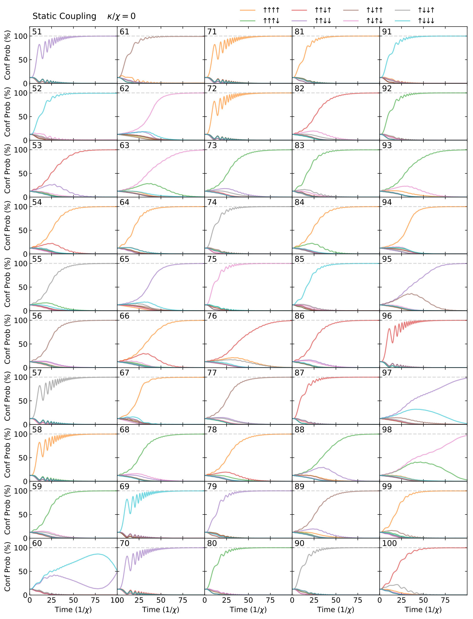 Figure 18