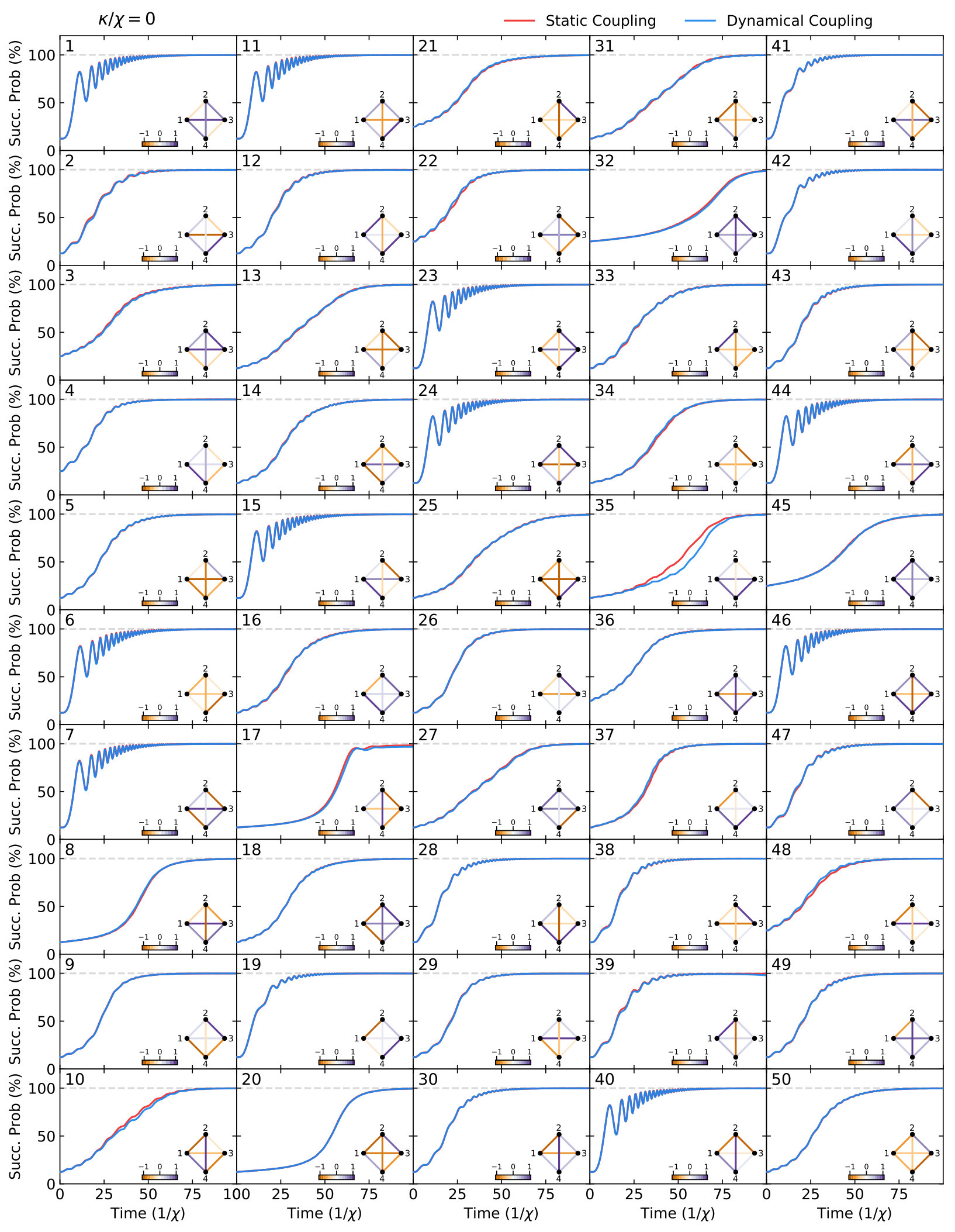 Figure 26