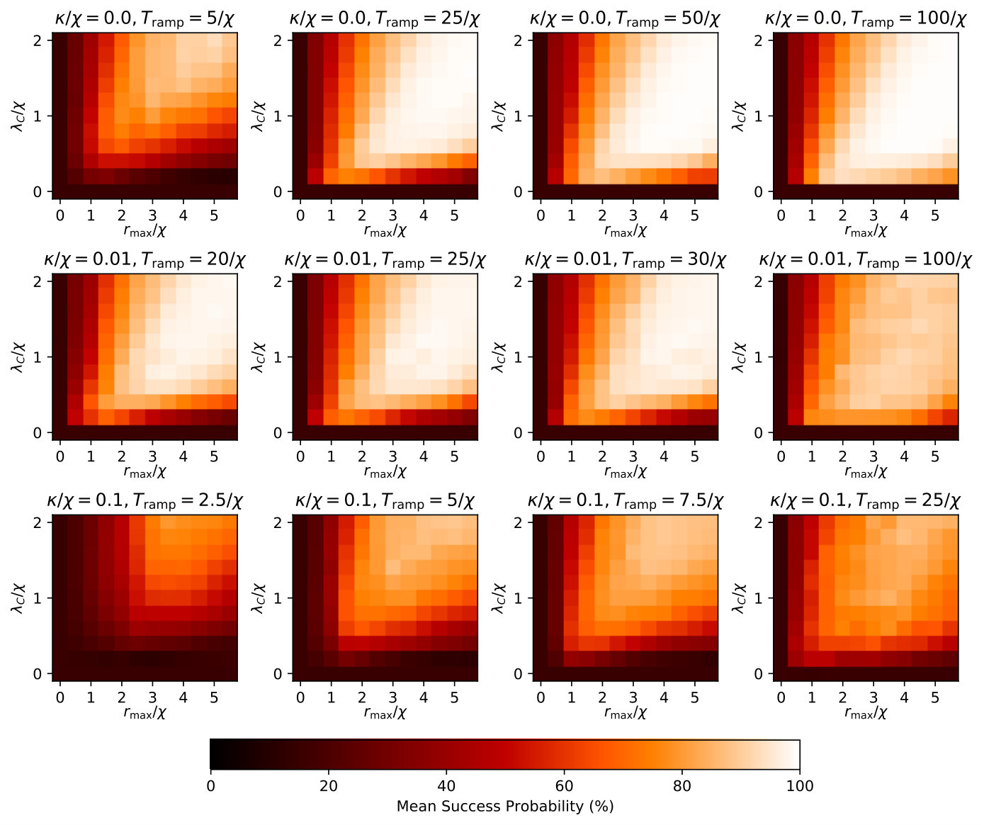 Figure 37