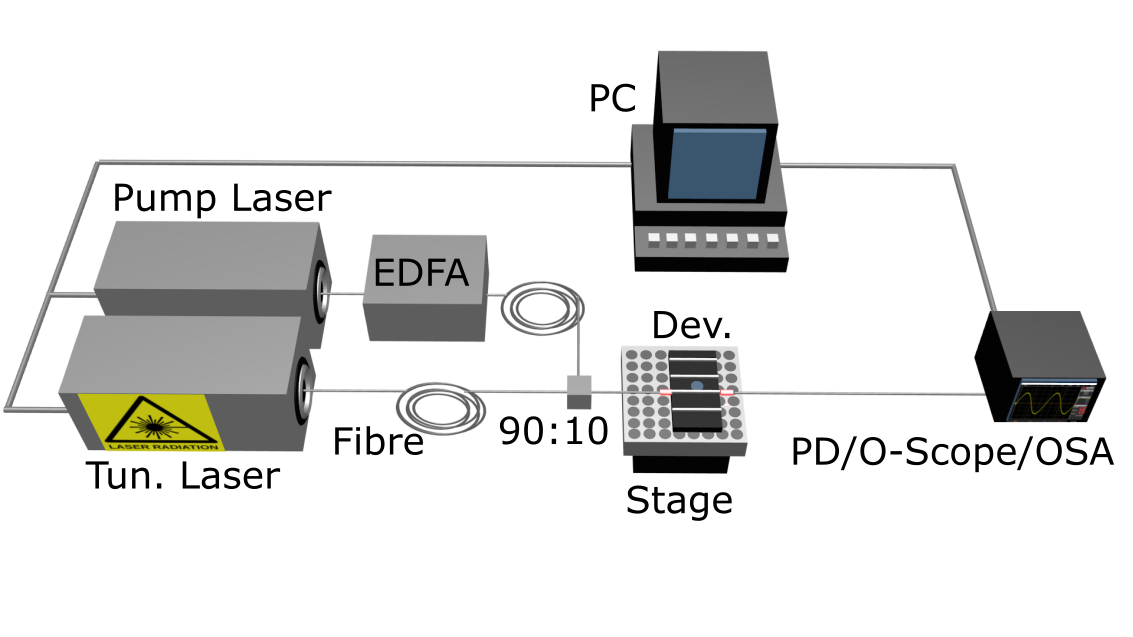 Figure 9