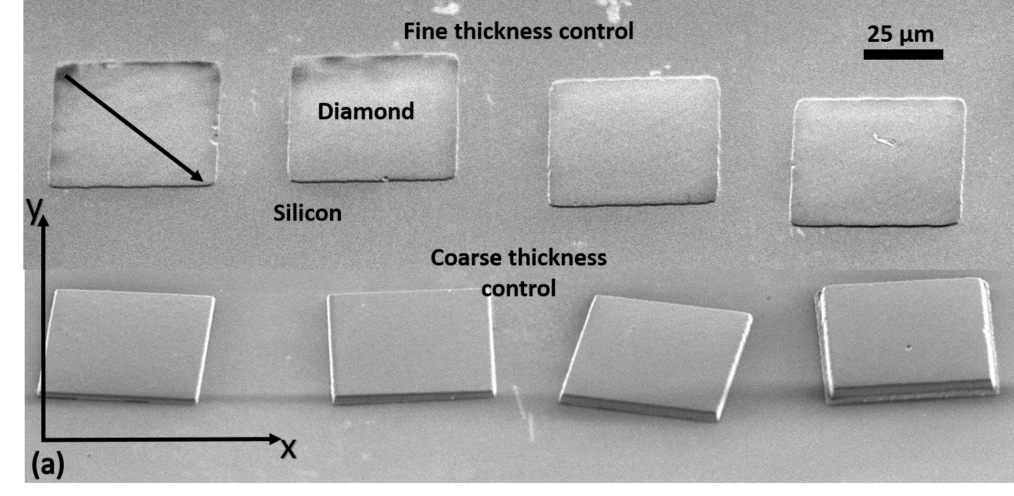 Figure 11