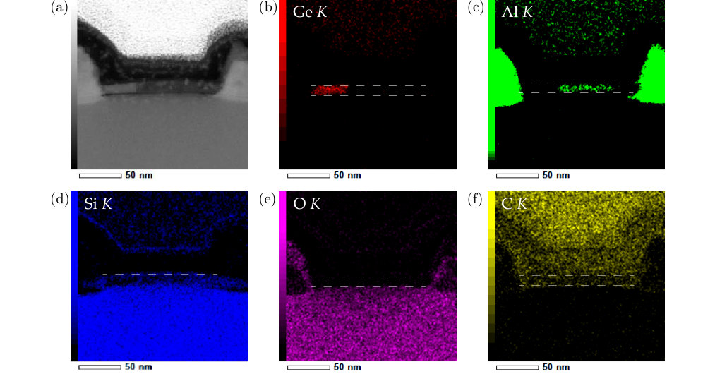 Figure 10