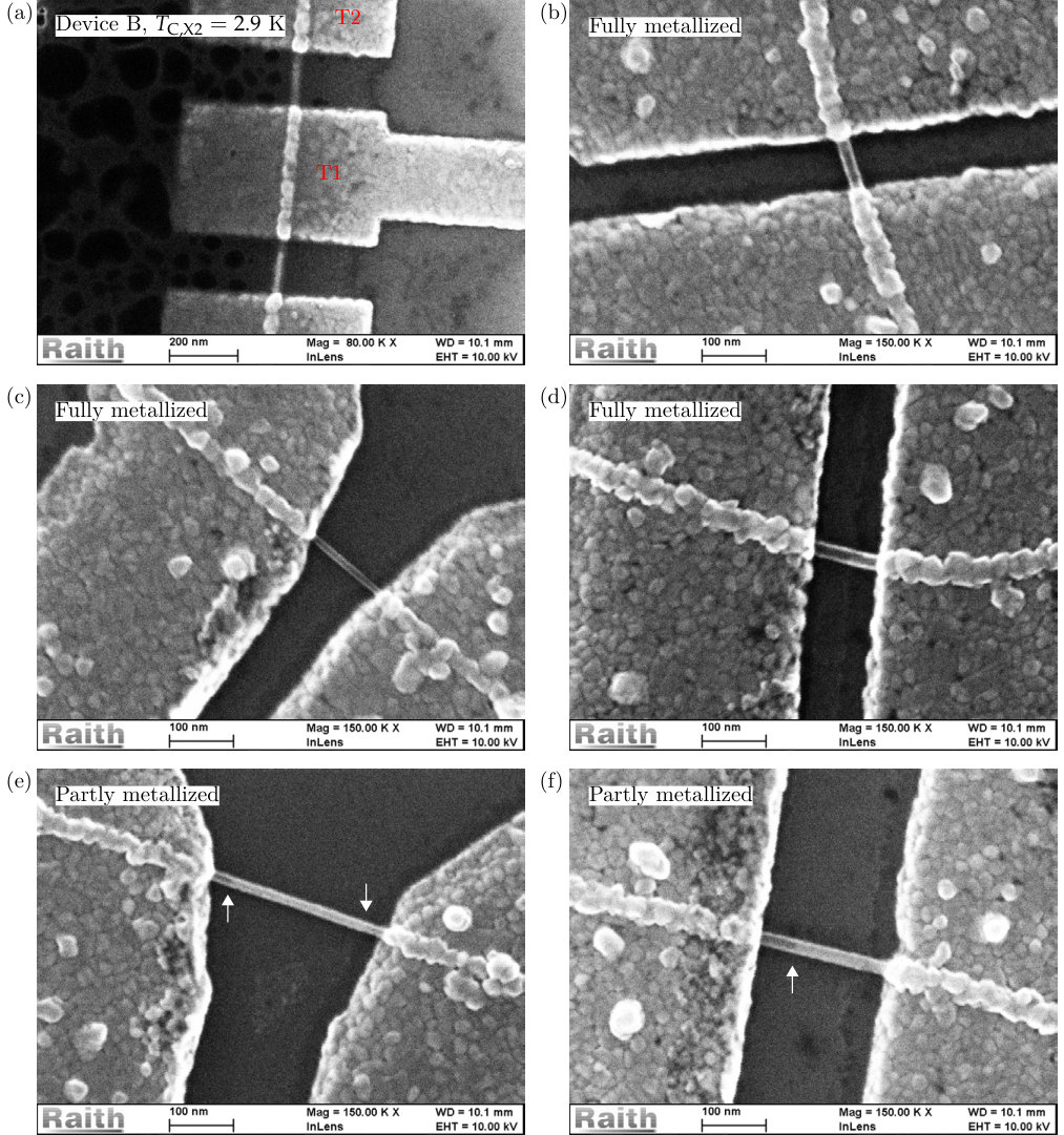 Figure 11