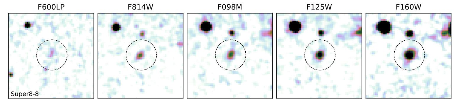 Figure 11