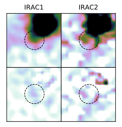 Figure 14