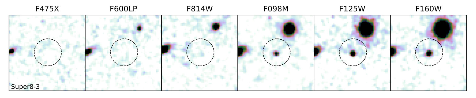 Figure 15
