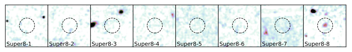 Figure 19