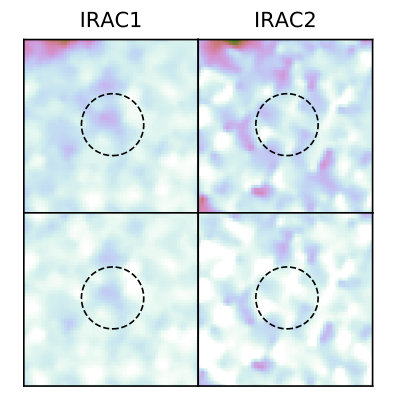 Figure 20