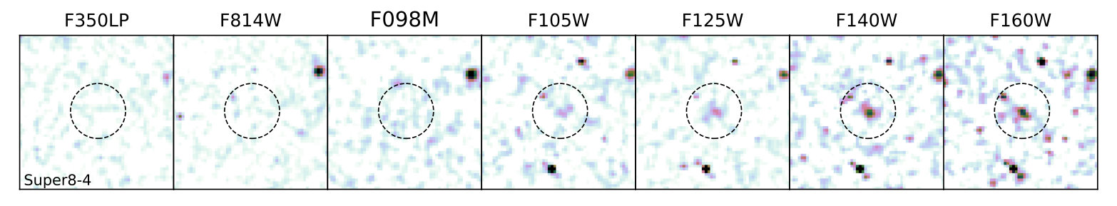 Figure 21