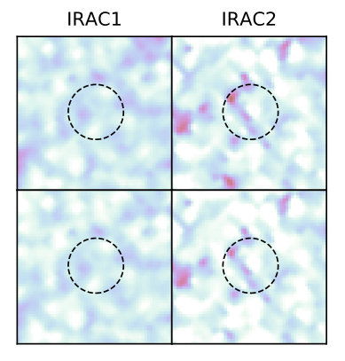 Figure 24