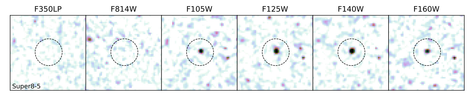 Figure 25
