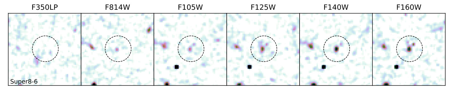 Figure 28